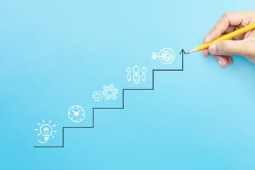 business plan pulizie ditta